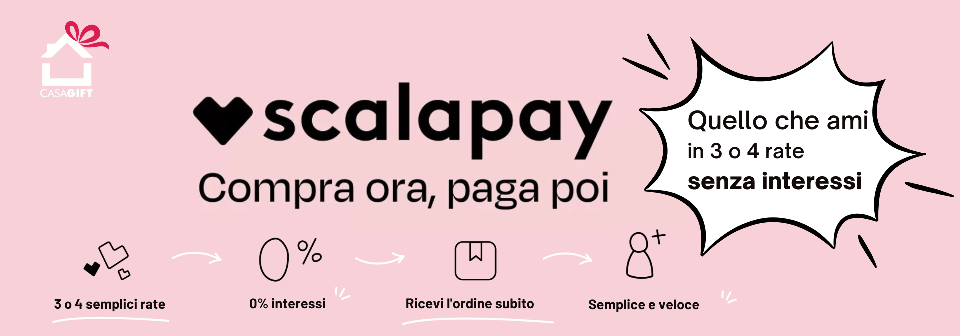 scalapay